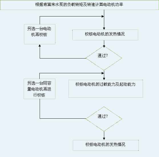 太原明智展览展示服务有限公司 图片