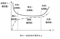 太原明智展览展示服务有限公司设备管理实战经验分享